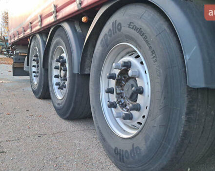 Шварцмюллер С1, объемом двигателя 0 л и пробегом 0 тыс. км за 13700 $, фото 8 на Automoto.ua