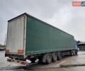Шварцмюллер С1, объемом двигателя 0 л и пробегом 1 тыс. км за 13693 $, фото 1 на Automoto.ua