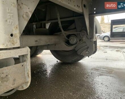 Шварцмюллер САФ, объемом двигателя 0 л и пробегом 500 тыс. км за 10500 $, фото 17 на Automoto.ua