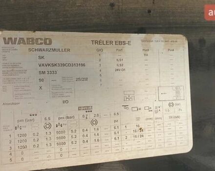Шварцмюллер СК, об'ємом двигуна 0 л та пробігом 1 тис. км за 24895 $, фото 13 на Automoto.ua