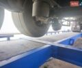 Шварцмюллер СПА, объемом двигателя 0 л и пробегом 0 тыс. км за 16500 $, фото 10 на Automoto.ua