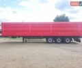 Шварцмюллер СПА, объемом двигателя 0 л и пробегом 0 тыс. км за 16500 $, фото 22 на Automoto.ua