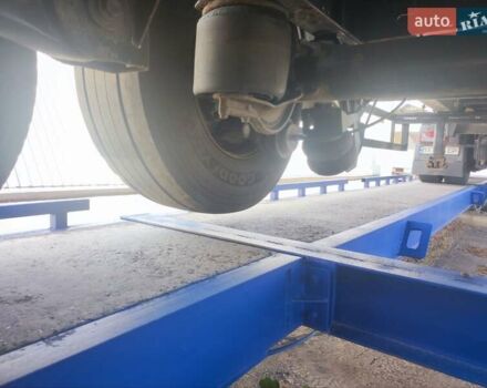 Шварцмюллер СПА, объемом двигателя 0 л и пробегом 0 тыс. км за 16500 $, фото 10 на Automoto.ua