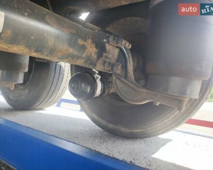 Шварцмюллер СПА, объемом двигателя 0 л и пробегом 0 тыс. км за 16500 $, фото 7 на Automoto.ua