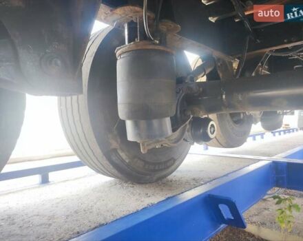 Шварцмюллер СПА, объемом двигателя 0 л и пробегом 0 тыс. км за 16500 $, фото 8 на Automoto.ua