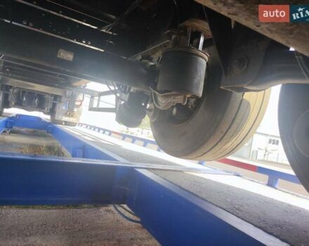 Шварцмюллер СПА, объемом двигателя 0 л и пробегом 0 тыс. км за 16500 $, фото 9 на Automoto.ua