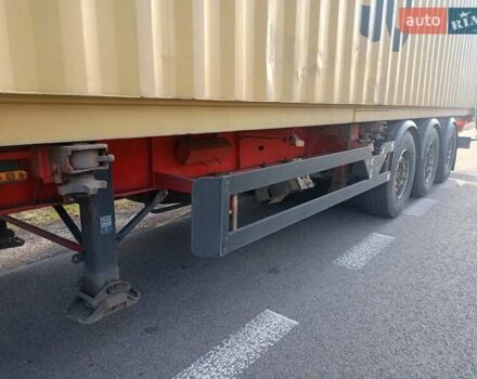 Шварцмюллер СПА, об'ємом двигуна 0 л та пробігом 100 тис. км за 8500 $, фото 1 на Automoto.ua