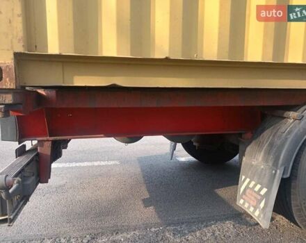 Шварцмюллер СПА, об'ємом двигуна 0 л та пробігом 100 тис. км за 8500 $, фото 6 на Automoto.ua