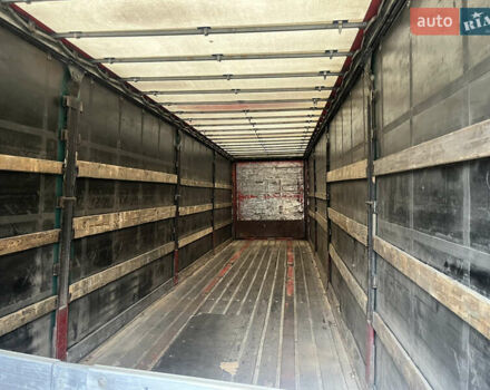 Шварцмюллер СПА, объемом двигателя 0 л и пробегом 0 тыс. км за 3000 $, фото 18 на Automoto.ua