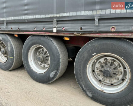 Шварцмюллер СПА, объемом двигателя 0 л и пробегом 0 тыс. км за 3000 $, фото 20 на Automoto.ua