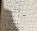 Серый Шварцмюллер СПА, объемом двигателя 0 л и пробегом 500 тыс. км за 5700 $, фото 24 на Automoto.ua