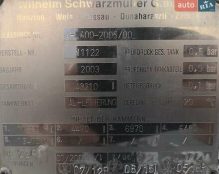 Белый Шварцмюллер ТСЛ, объемом двигателя 0 л и пробегом 400 тыс. км за 41616 $, фото 18 на Automoto.ua