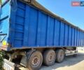 Шварцмюллер ТСЛ, объемом двигателя 0 л и пробегом 1 тыс. км за 15500 $, фото 4 на Automoto.ua