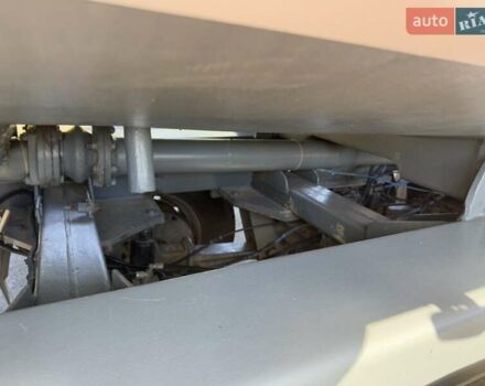 Шварцмюллер ТСЛ, объемом двигателя 0 л и пробегом 1 тыс. км за 19515 $, фото 10 на Automoto.ua