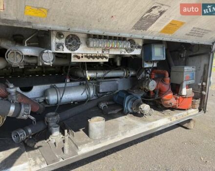 Шварцмюллер ТСЛ, объемом двигателя 0 л и пробегом 1 тыс. км за 19515 $, фото 19 на Automoto.ua