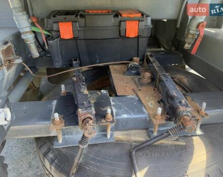 Шварцмюллер ТСЛ, объемом двигателя 0 л и пробегом 1 тыс. км за 19515 $, фото 8 на Automoto.ua