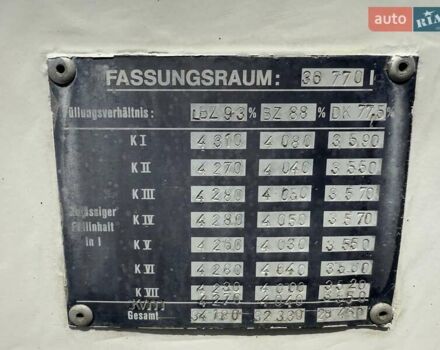 Шварцмюллер ТСЛ, объемом двигателя 0 л и пробегом 1 тыс. км за 19515 $, фото 11 на Automoto.ua