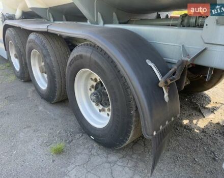 Шварцмюллер ТСЛ, объемом двигателя 0 л и пробегом 1 тыс. км за 19515 $, фото 6 на Automoto.ua