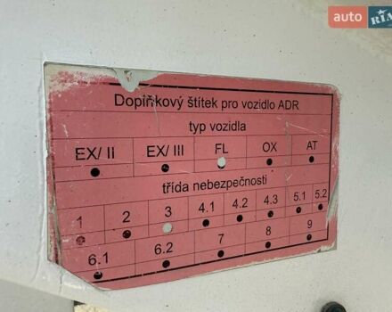 Шварцмюллер ТСЛ, объемом двигателя 0 л и пробегом 1 тыс. км за 19515 $, фото 14 на Automoto.ua