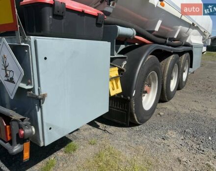 Шварцмюллер ТСЛ, объемом двигателя 0 л и пробегом 1 тыс. км за 19515 $, фото 9 на Automoto.ua