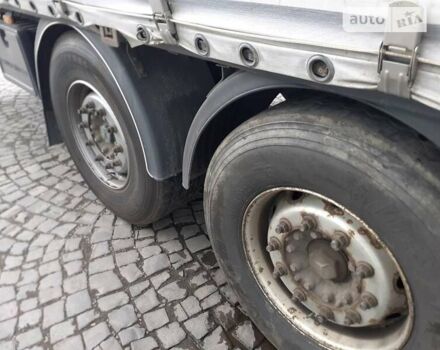 Шварцмюллер J-Serie, об'ємом двигуна 0 л та пробігом 1 тис. км за 10000 $, фото 8 на Automoto.ua