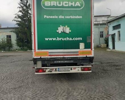 Шварцмюллер J-Serie, об'ємом двигуна 0 л та пробігом 1 тис. км за 10000 $, фото 15 на Automoto.ua