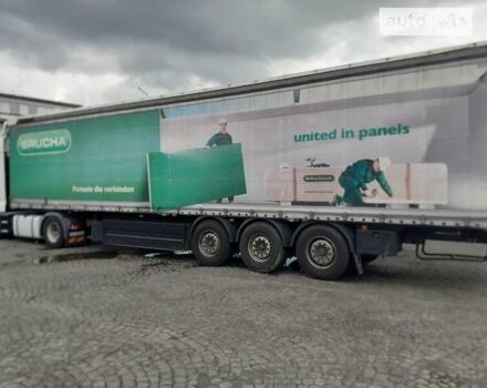 Шварцмюллер J-Serie, об'ємом двигуна 0 л та пробігом 1 тис. км за 10000 $, фото 14 на Automoto.ua