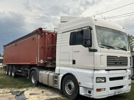 Шварцмюллер Kis 2006 у Дніпро (Дніпропетровську) на Automoto.ua Червоний Шварцмюллер Kis, об'ємом двигуна 0 л та пробігом 0 тис. км за 16250 $, фото 1 на Automoto.ua