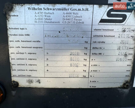 Синий Шварцмюллер Kis, объемом двигателя 0 л и пробегом 111 тыс. км за 23300 $, фото 24 на Automoto.ua