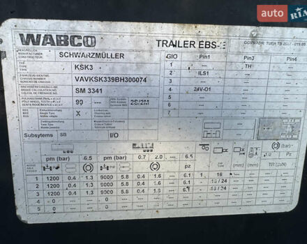 Синий Шварцмюллер Kis, объемом двигателя 0 л и пробегом 111 тыс. км за 23300 $, фото 23 на Automoto.ua