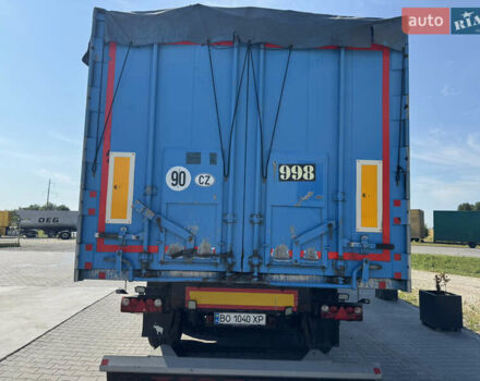 Синий Шварцмюллер Kis, объемом двигателя 0 л и пробегом 111 тыс. км за 23300 $, фото 8 на Automoto.ua