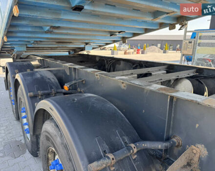 Синий Шварцмюллер Kis, объемом двигателя 0 л и пробегом 111 тыс. км за 23300 $, фото 15 на Automoto.ua