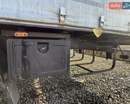 Сірий Шварцмюллер MB, об'ємом двигуна 0 л та пробігом 3 тис. км за 8500 $, фото 8 на Automoto.ua