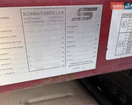 Красный Шварцмюллер S-1, объемом двигателя 0 л и пробегом 0 тыс. км за 8200 $, фото 1 на Automoto.ua