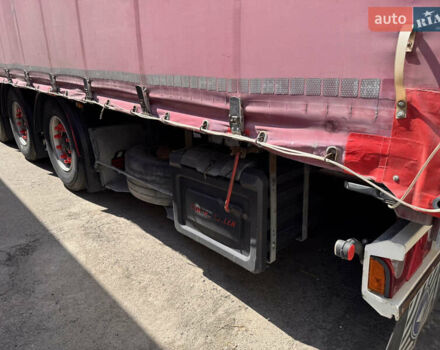 Красный Шварцмюллер S-1, объемом двигателя 0 л и пробегом 0 тыс. км за 8200 $, фото 15 на Automoto.ua