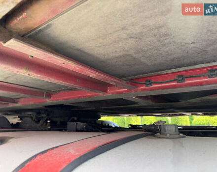 Красный Шварцмюллер S-1, объемом двигателя 0 л и пробегом 0 тыс. км за 8200 $, фото 4 на Automoto.ua