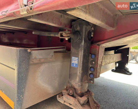 Красный Шварцмюллер S-1, объемом двигателя 0 л и пробегом 0 тыс. км за 8200 $, фото 7 на Automoto.ua