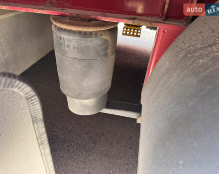 Красный Шварцмюллер S-1, объемом двигателя 0 л и пробегом 0 тыс. км за 8200 $, фото 22 на Automoto.ua