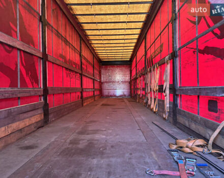 Красный Шварцмюллер S-1, объемом двигателя 0 л и пробегом 0 тыс. км за 8200 $, фото 27 на Automoto.ua