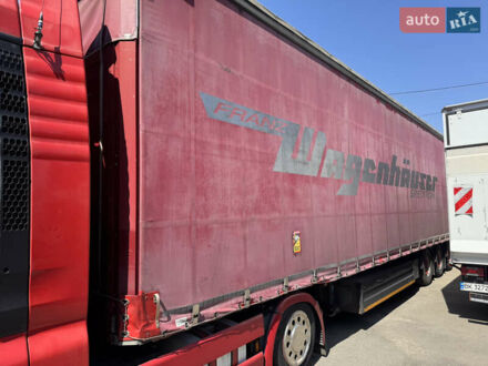 Шварцмюллер S-1 2012 в Дубно на Automoto.ua Красный Шварцмюллер S-1, объемом двигателя 0 л и пробегом 0 тыс. км за 10500 $, фото 1 на Automoto.ua