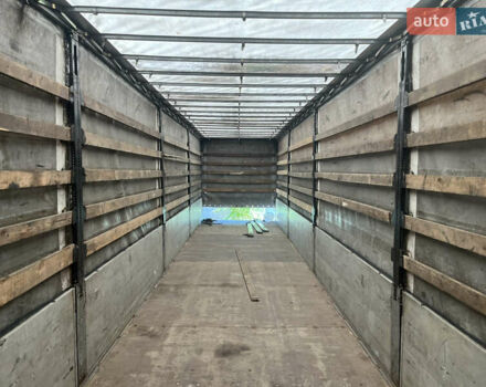 Шварцмюллер S-1, объемом двигателя 0 л и пробегом 0 тыс. км за 6900 $, фото 12 на Automoto.ua