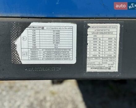 Синій Шварцмюллер S-1, об'ємом двигуна 0 л та пробігом 252 тис. км за 18830 $, фото 45 на Automoto.ua