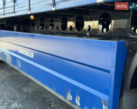 Синій Шварцмюллер S-1, об'ємом двигуна 0 л та пробігом 252 тис. км за 18830 $, фото 39 на Automoto.ua