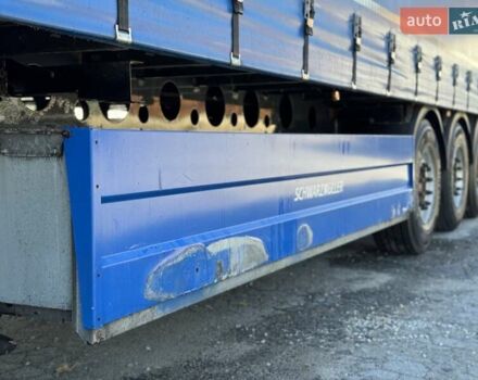 Синій Шварцмюллер S-1, об'ємом двигуна 0 л та пробігом 252 тис. км за 18830 $, фото 40 на Automoto.ua