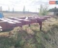 Красный Шварцмюллер SC 3E, объемом двигателя 0 л и пробегом 888 тыс. км за 4500 $, фото 4 на Automoto.ua