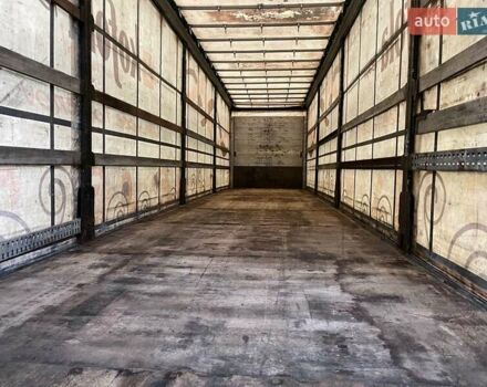 Шварцмюллер SN24, объемом двигателя 0 л и пробегом 600 тыс. км за 6900 $, фото 13 на Automoto.ua