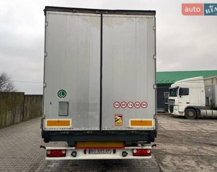 Шварцмюллер SN24, объемом двигателя 0 л и пробегом 600 тыс. км за 6900 $, фото 1 на Automoto.ua