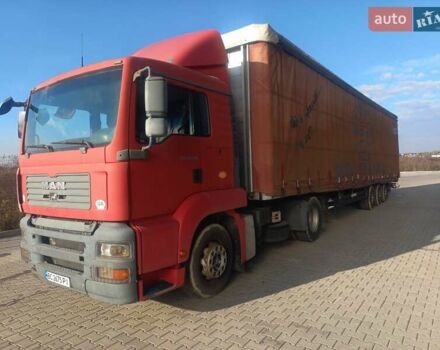 Красный Шварцмюллер SPA-3E, объемом двигателя 0 л и пробегом 900 тыс. км за 4000 $, фото 4 на Automoto.ua