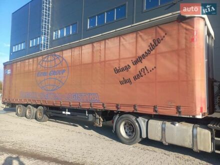 Красный Шварцмюллер SPA-3E, объемом двигателя 0 л и пробегом 900 тыс. км за 4000 $, фото 1 на Automoto.ua