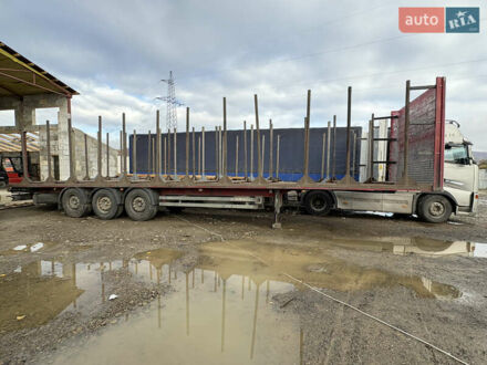 Шварцмюллер SPA-3E 2007 у Ужгороді на Automoto.ua Червоний Шварцмюллер SPA-3E, об'ємом двигуна 0 л та пробігом 0 тис. км за 8000 $, фото 1 на Automoto.ua